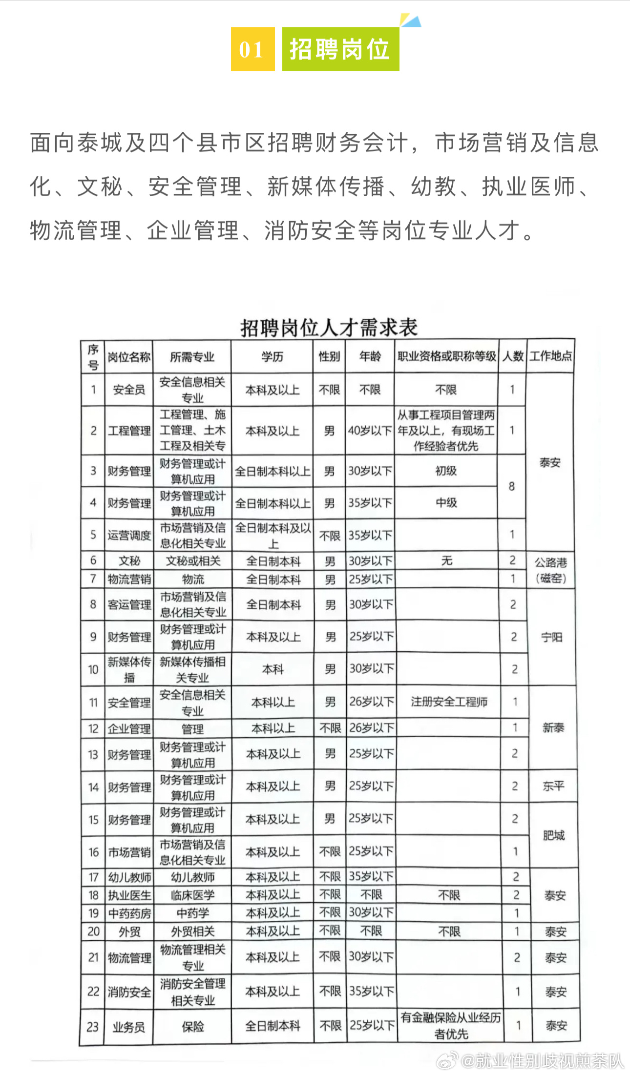 2016拉萨最新招聘信息,拉萨最新招聘信息概览（XXXX年）