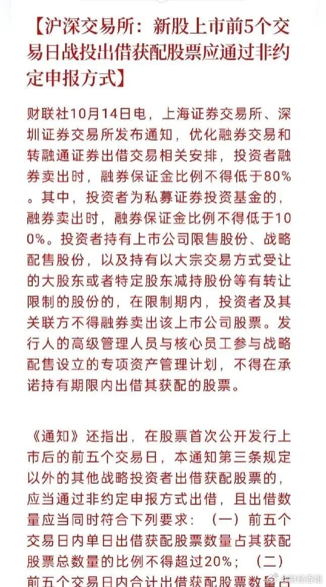 上交所最新公告信息,上交所最新公告信息深度解读