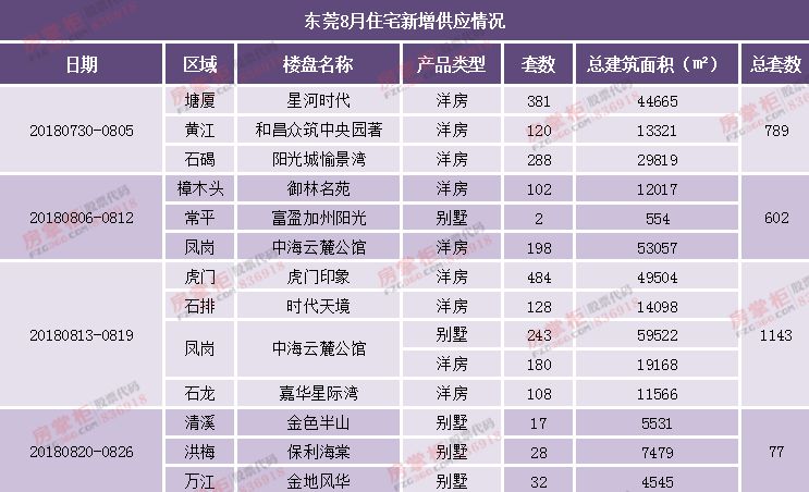 罗定市最新房价,罗定市最新房价动态，市场走势与购房指南