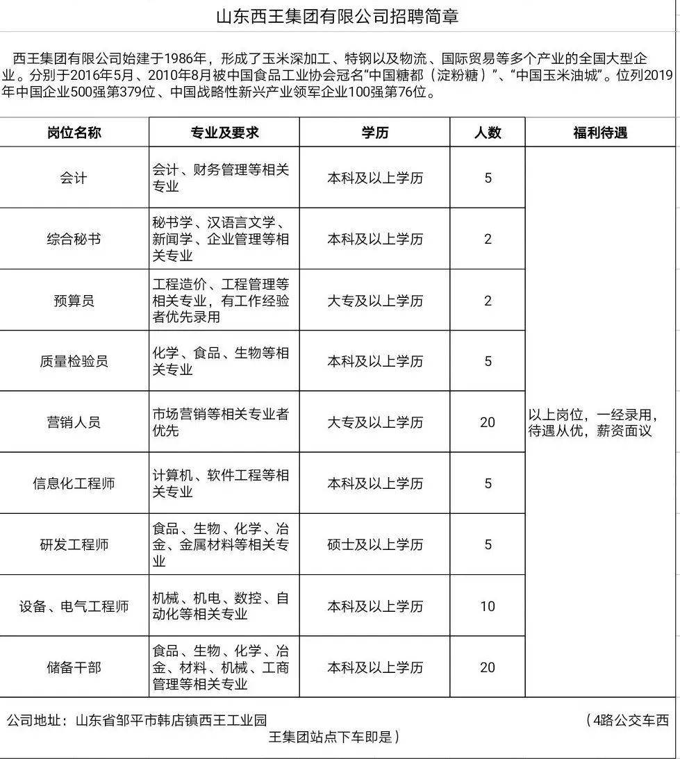 画龙点睛_1 第7页