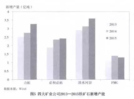 猛铁矿石最新价格,猛铁矿石最新价格动态及其对全球市场的影响