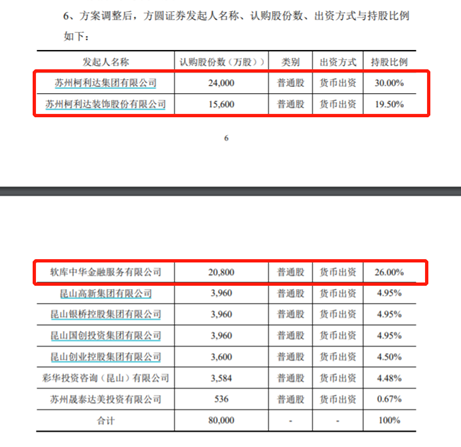 方圆证券最新消息,方圆证券最新消息全面解析