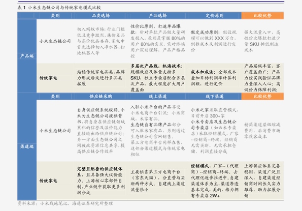 绿阴如盖 第7页