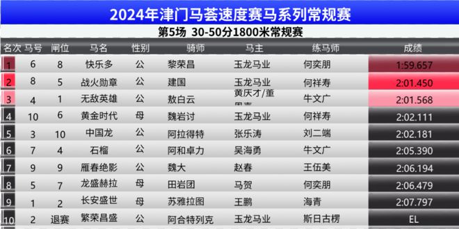 新澳门2024年正版马表,新澳门2024年正版马表与犯罪问题的探讨