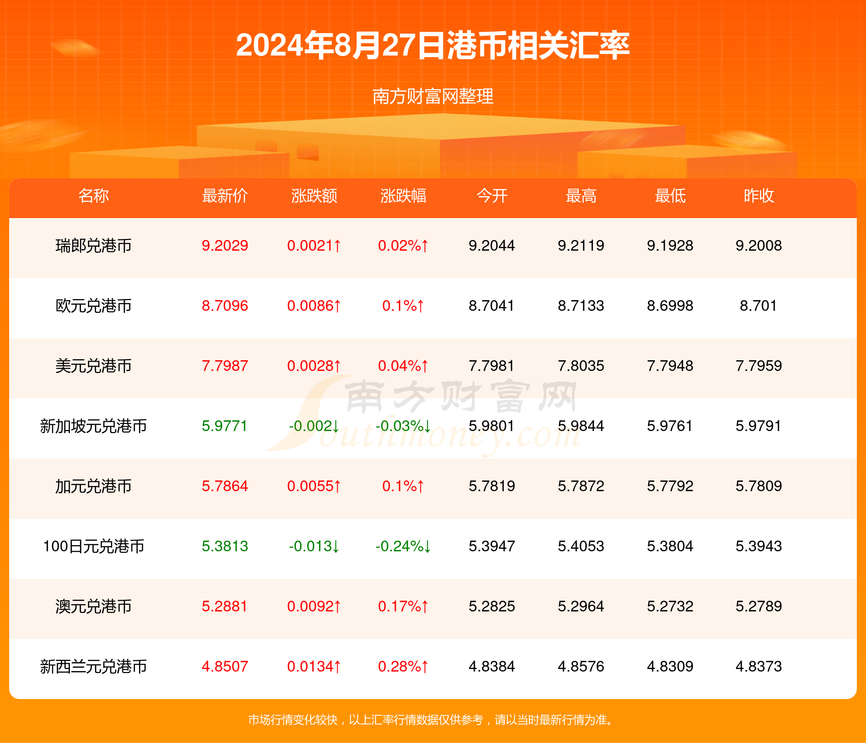 2024香港全年免费资料,探索香港，2024年全年免费资料之旅