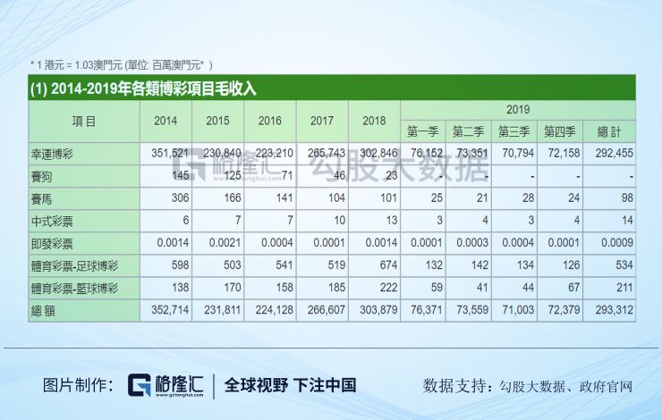 逐鹿中原 第6页