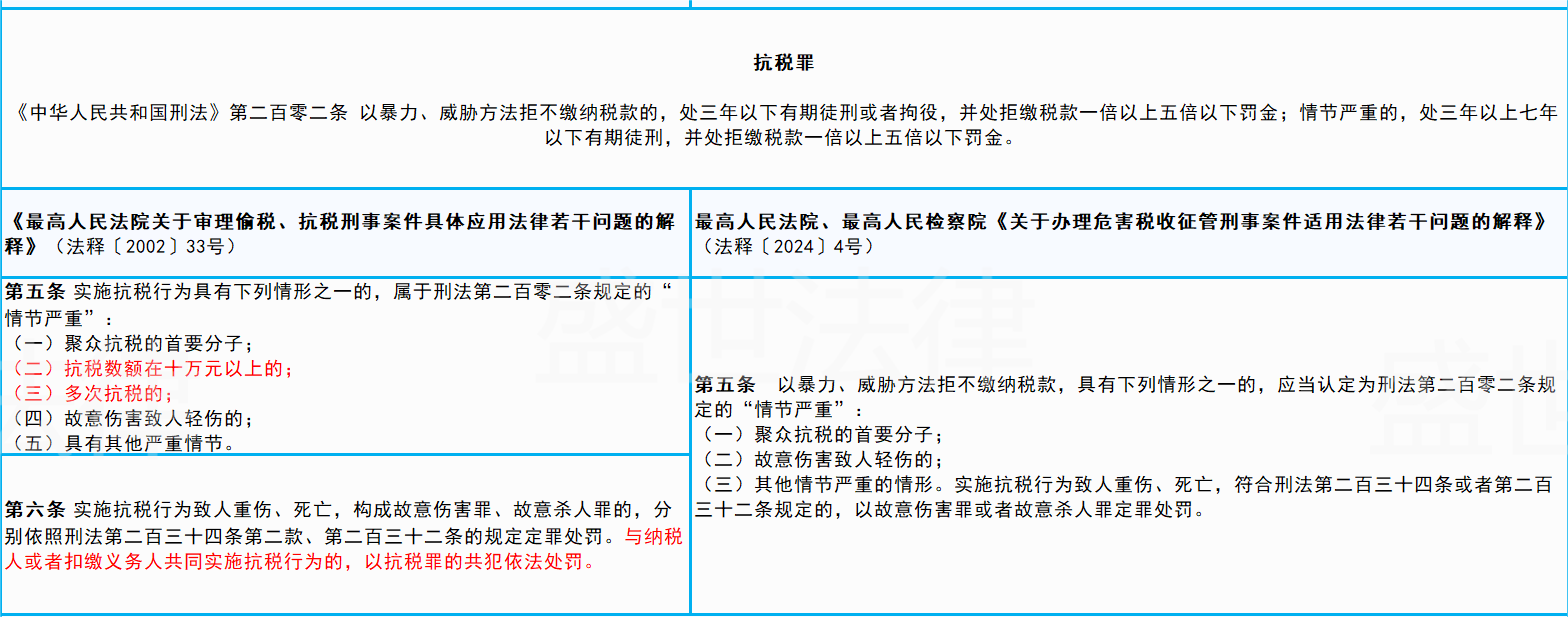 新澳2024年精准一肖一码,关于新澳2024年精准一肖一码，一个关于违法犯罪问题的探讨