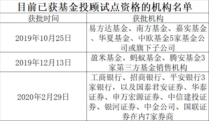 养虎为患_1 第5页