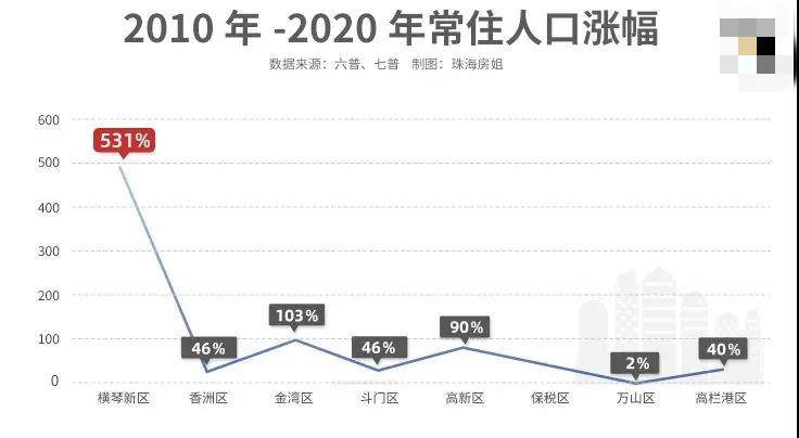 羊入虎口 第5页