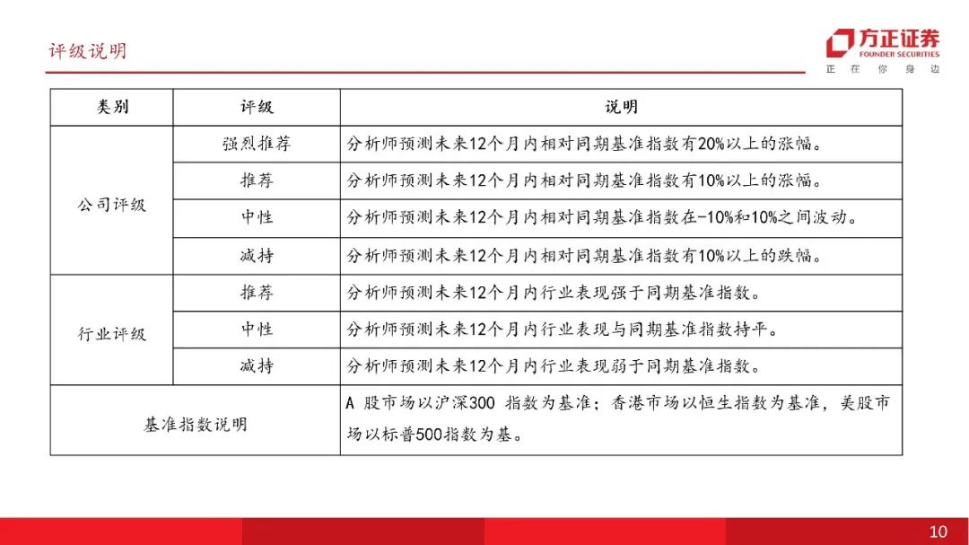 坚贞不屈 第6页