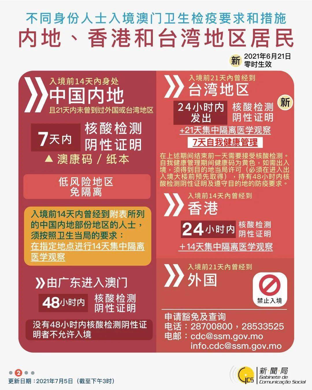 2024香港免费资料大全资料,香港免费资料大全资料，探索与挖掘的宝藏之旅（2024版）