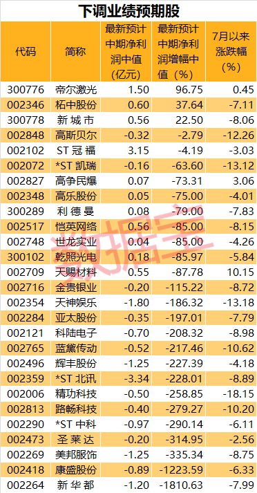 泪如泉涌 第5页