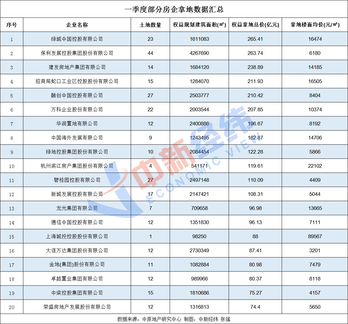 缘木求鱼 第6页