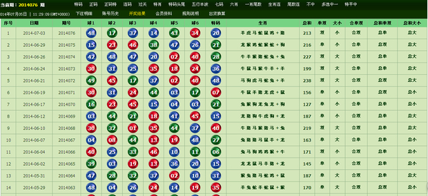 鸡飞蛋打 第5页