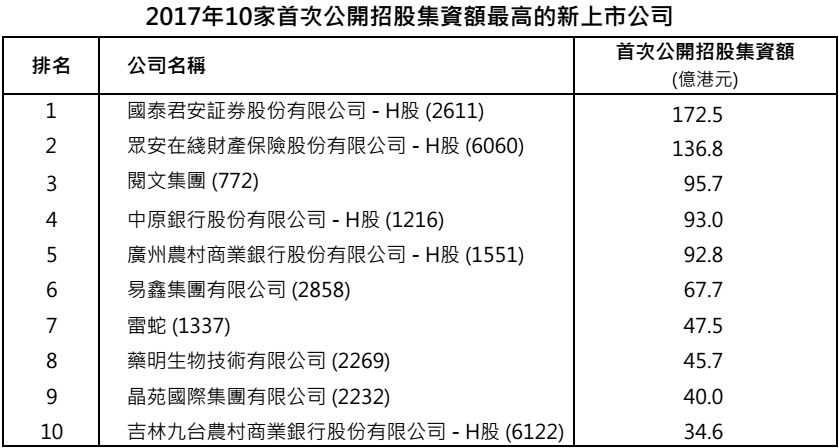 浪花飞溅 第4页