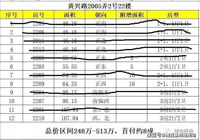 快讯通 第213页