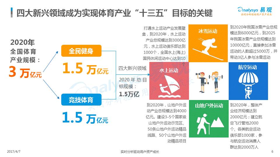 新澳精准资料免费大全,新澳精准资料免费大全——探索与挖掘数据宝藏的钥匙