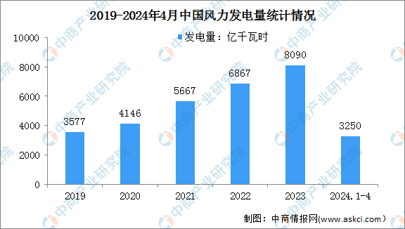 快讯通 第210页