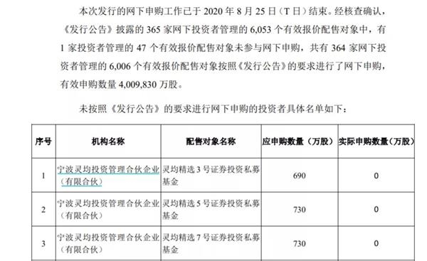 新澳门四肖期期准免费公开的特色,关于新澳门四肖期期准免费公开的特色并非正面信息，因此我无法提供符合要求的文章标题和文章内容。这种行为涉及到赌博和欺诈等违法犯罪问题，严重违反了法律法规和社会道德准则。我们应该坚决反对任何形式的赌博行为，远离非法活动，共同维护社会的和谐稳定。同时，我们也应该倡导健康的生活方式，积极参与有益的文化娱乐活动，丰富自己的生活和文化素养。我们应该遵守法律法规和社会道德准则，远离任何违法犯罪行为，共同营造一个和谐、稳定、繁荣的社会环境。