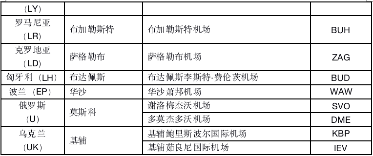 鸟枪换炮 第4页