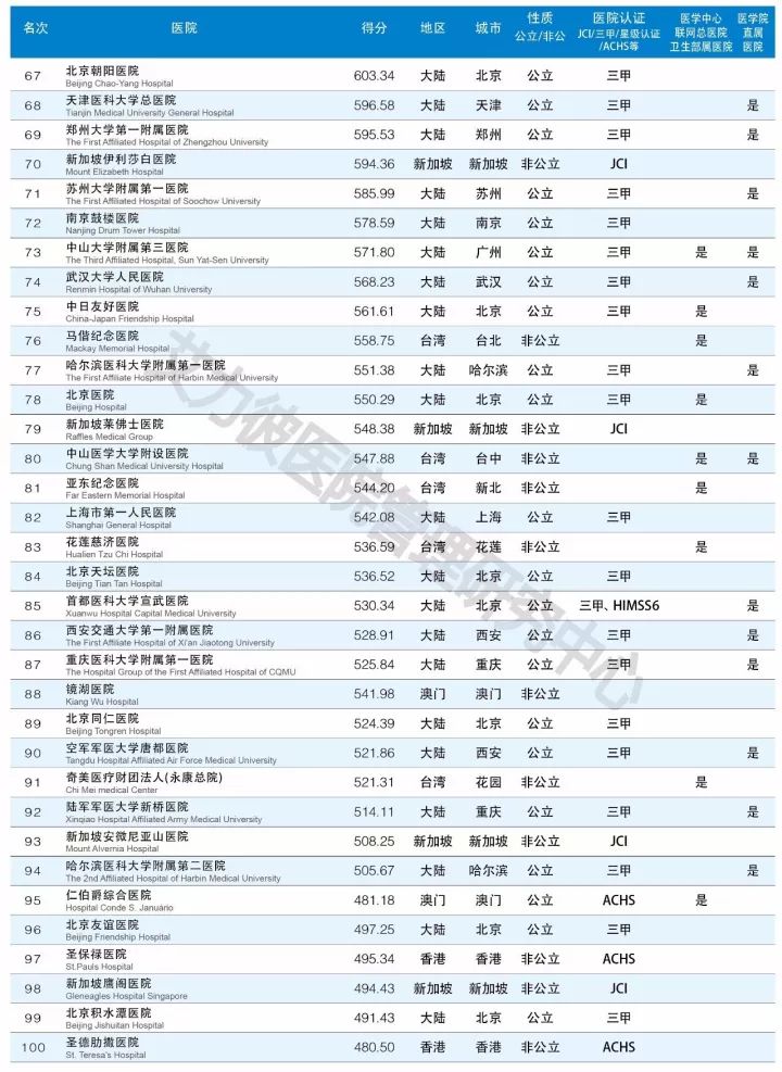 澳门六6合开奖大全,澳门六6合开奖大全，探索彩票的魅力与机制