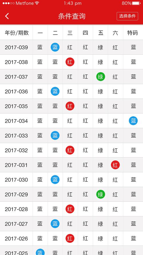 香港二四六开奖免费结果118,香港二四六开奖免费结果118，探索彩票背后的故事与启示