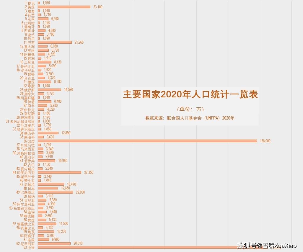 养虎为患 第4页