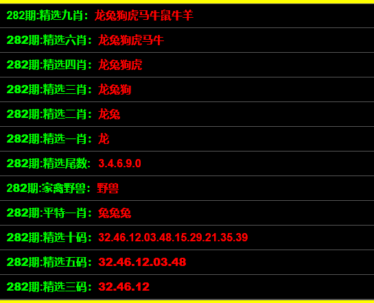 香港一码一肖100准吗,香港一码一肖，揭秘预测真相，准确性的探讨