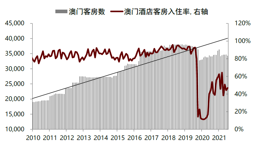 新澳门开奖历史记录走势图表,新澳门开奖历史记录走势图表，探究与分析