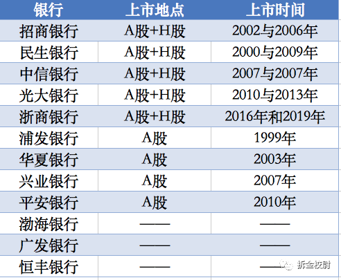 尖嘴猴腮 第4页