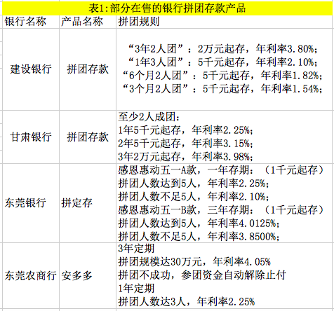 龙飞凤舞_1 第4页