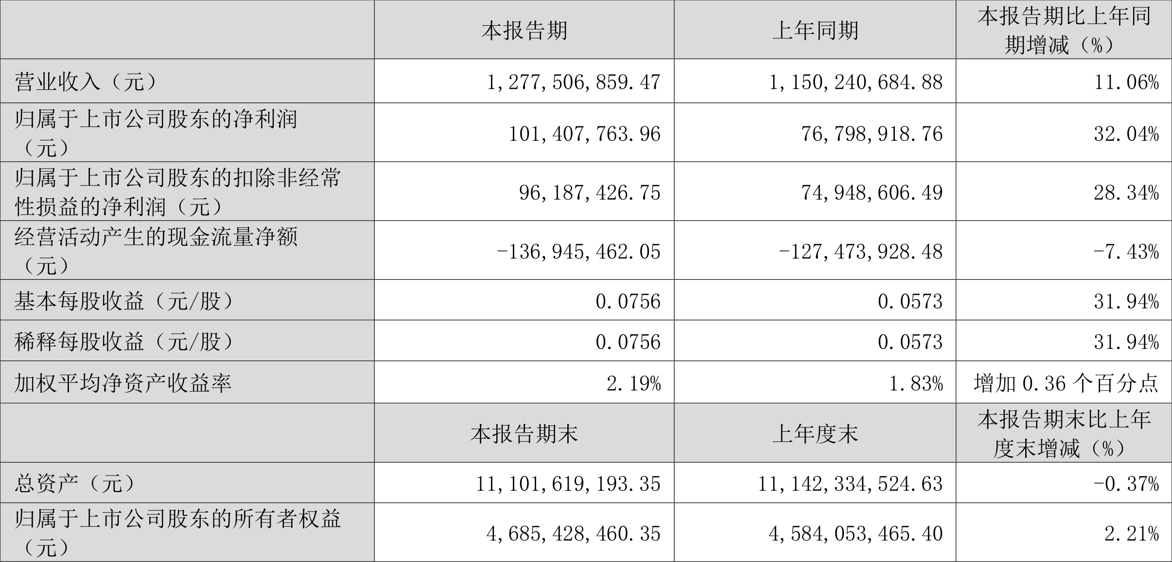 澳门六和彩资料查询2024年免费查询01-32期,澳门六和彩资料查询与未来展望，免费查询2024年01-32期资料详解