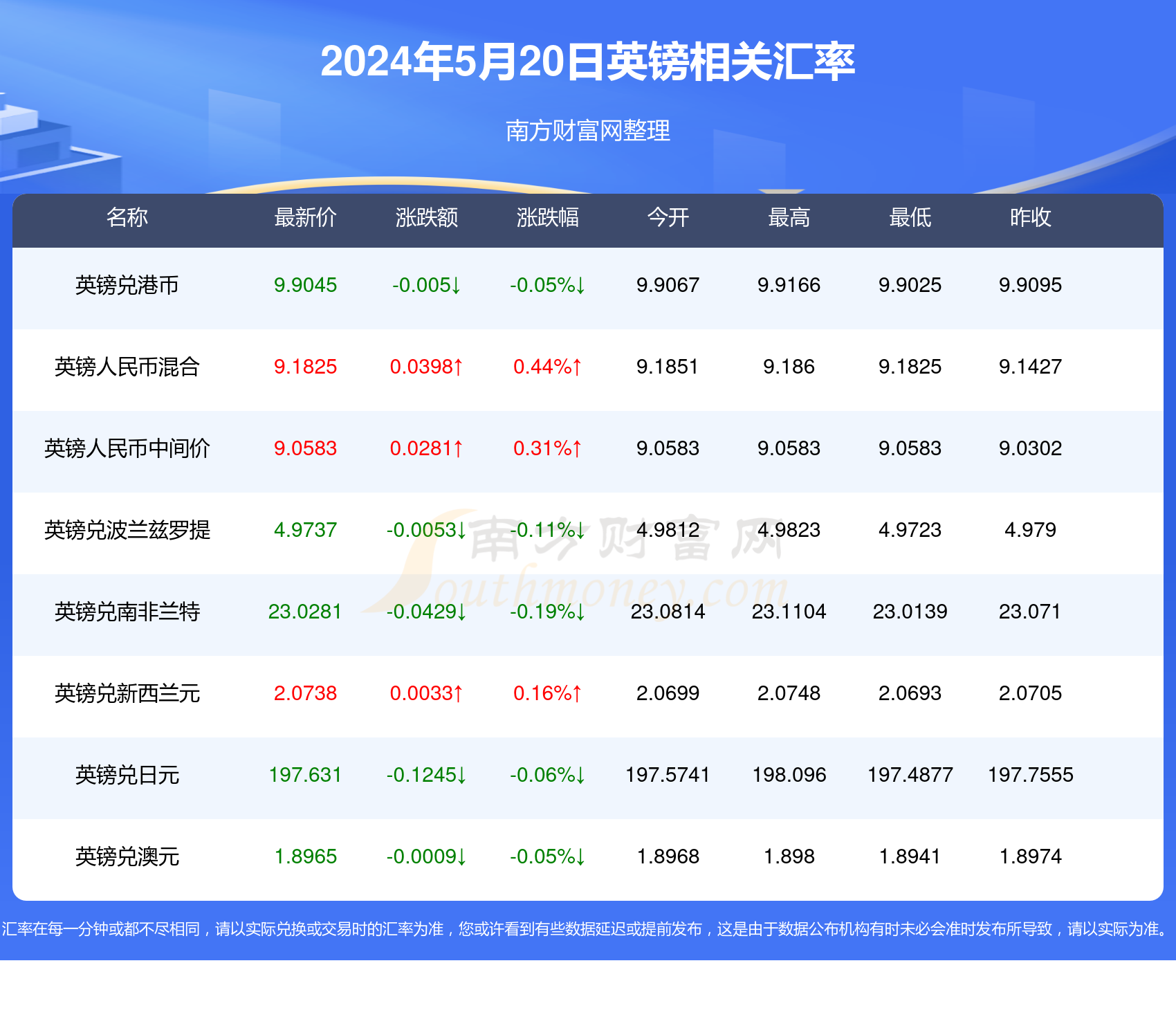 澳门六开奖结果2024开奖记录今晚直播视频,澳门六开奖结果2024年开奖记录今晚直播视频——深度解析与预测