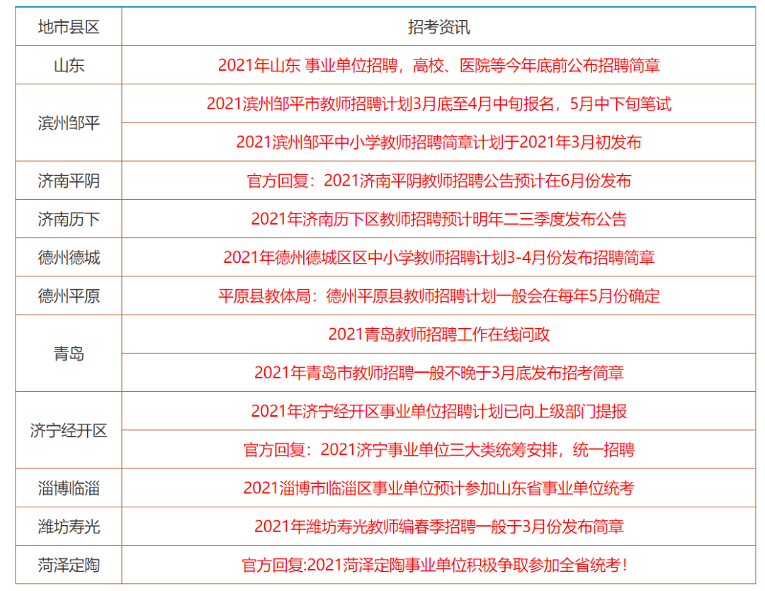 人潮涌动 第4页