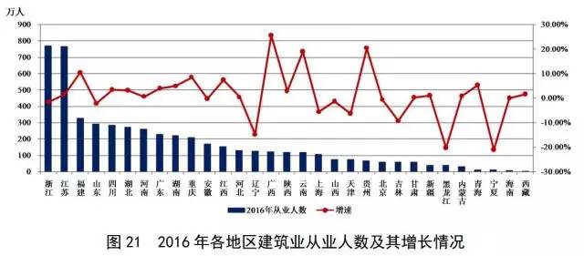 视死如归 第4页