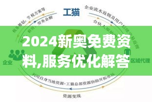 2024新奥精选免费资料,2024新奥精选免费资料概览