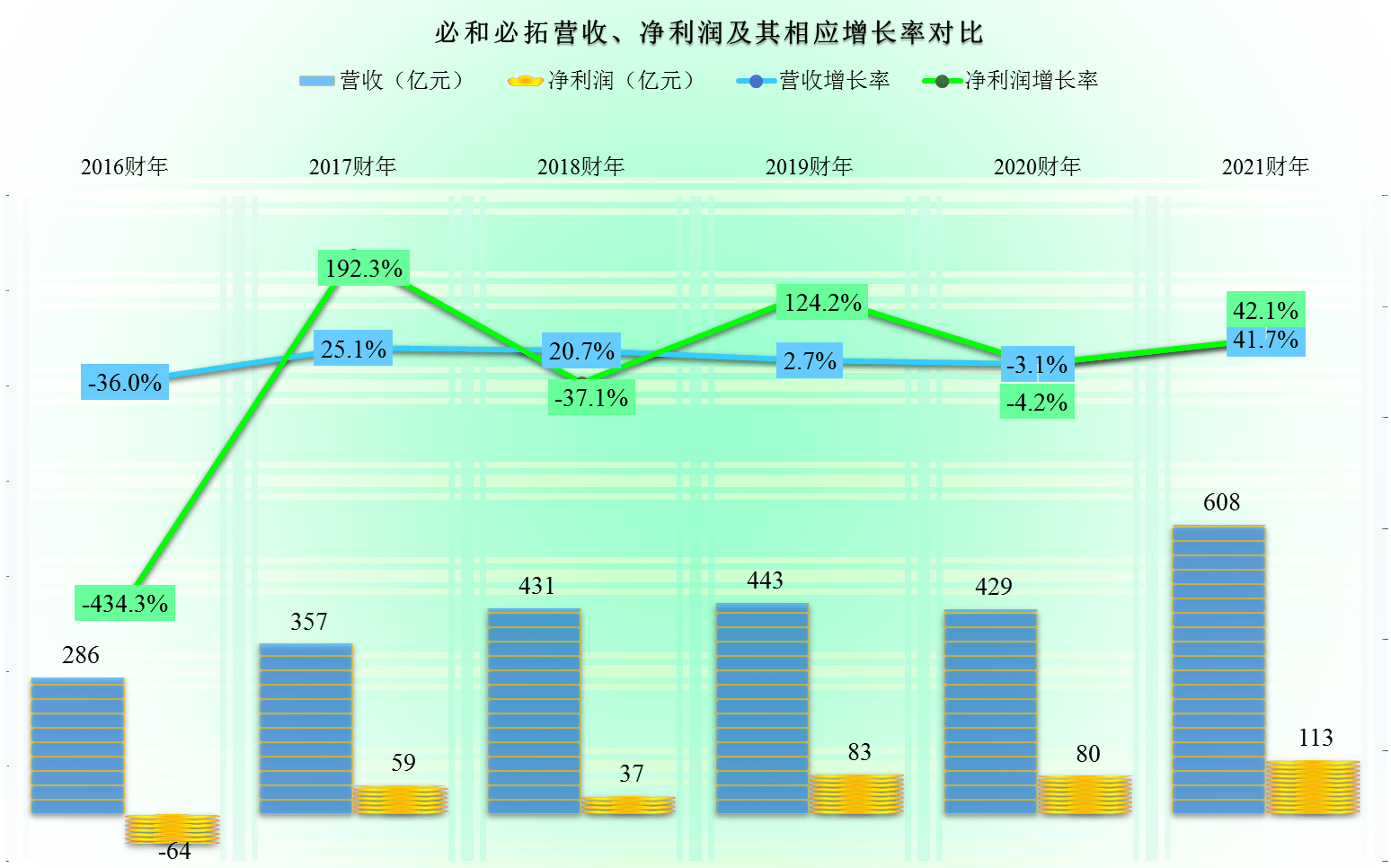 2O24年澳门今晚开码料,探索澳门今晚的开码料现象，未来视角下的2O24年展望