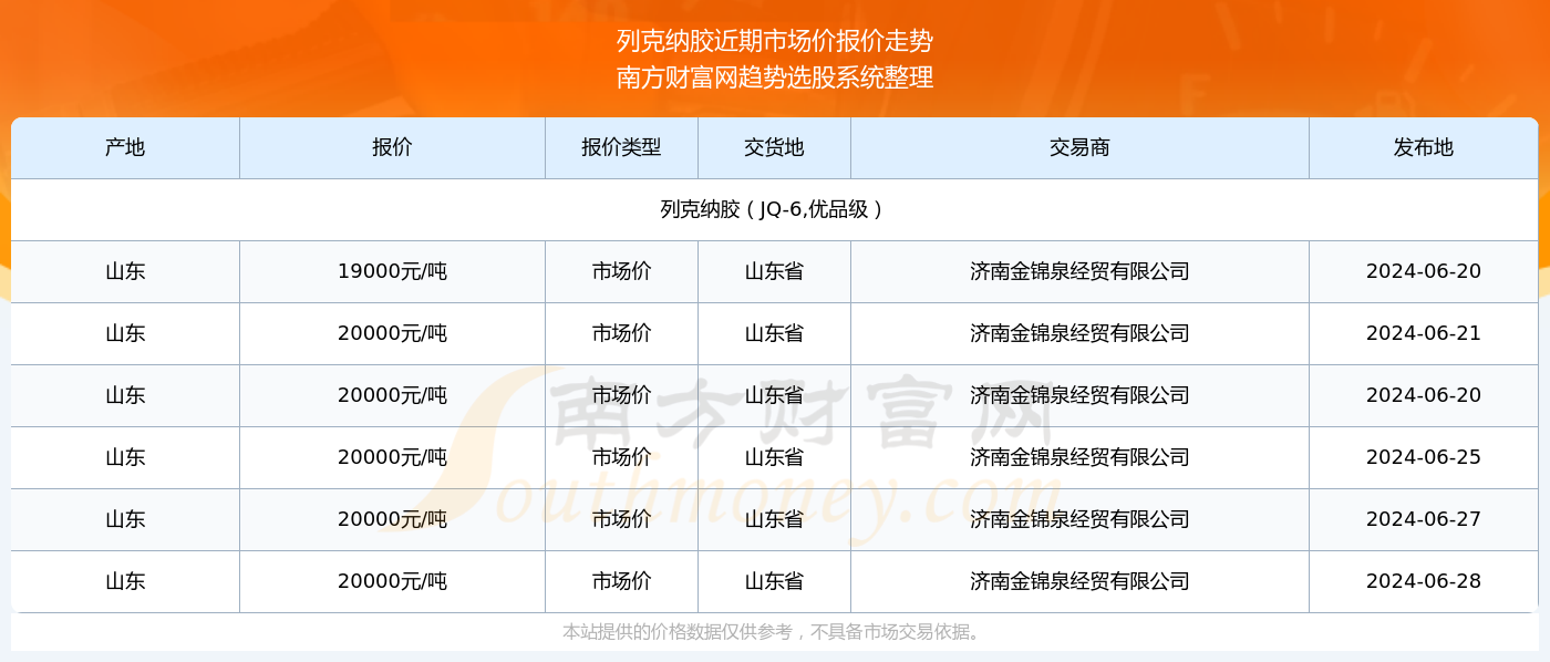 2024澳门特马今期开奖结果查询,澳门特马今期开奖结果查询——探索彩票世界的神秘面纱（2024年最新版）