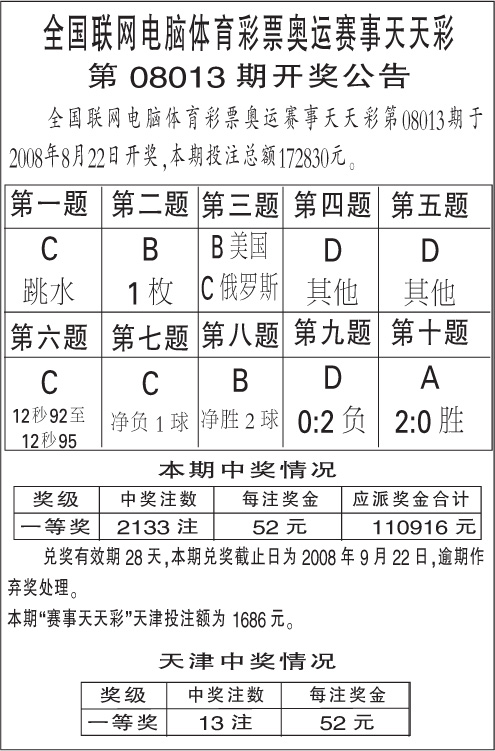 澳门天天彩期期精准单双波色,澳门天天彩期期精准单双波色——揭开犯罪现象的真相