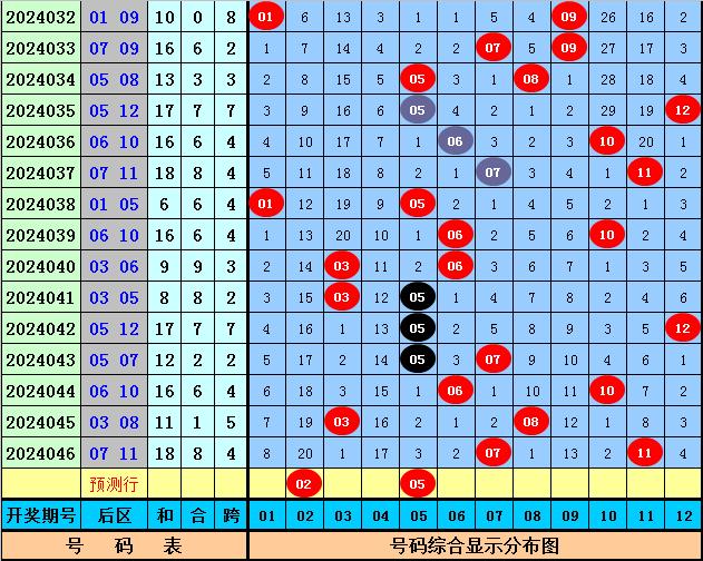 2024澳门特马开奖号码,澳门特马开奖号码，探索与预测（2024年展望）