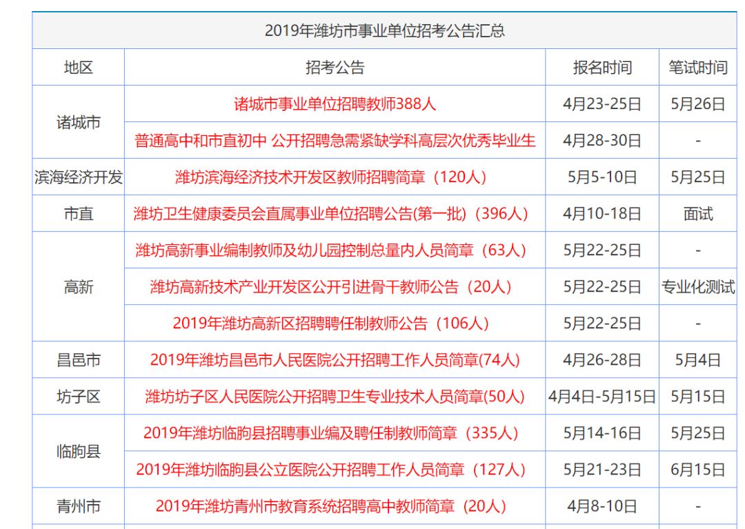 来龙去脉 第4页