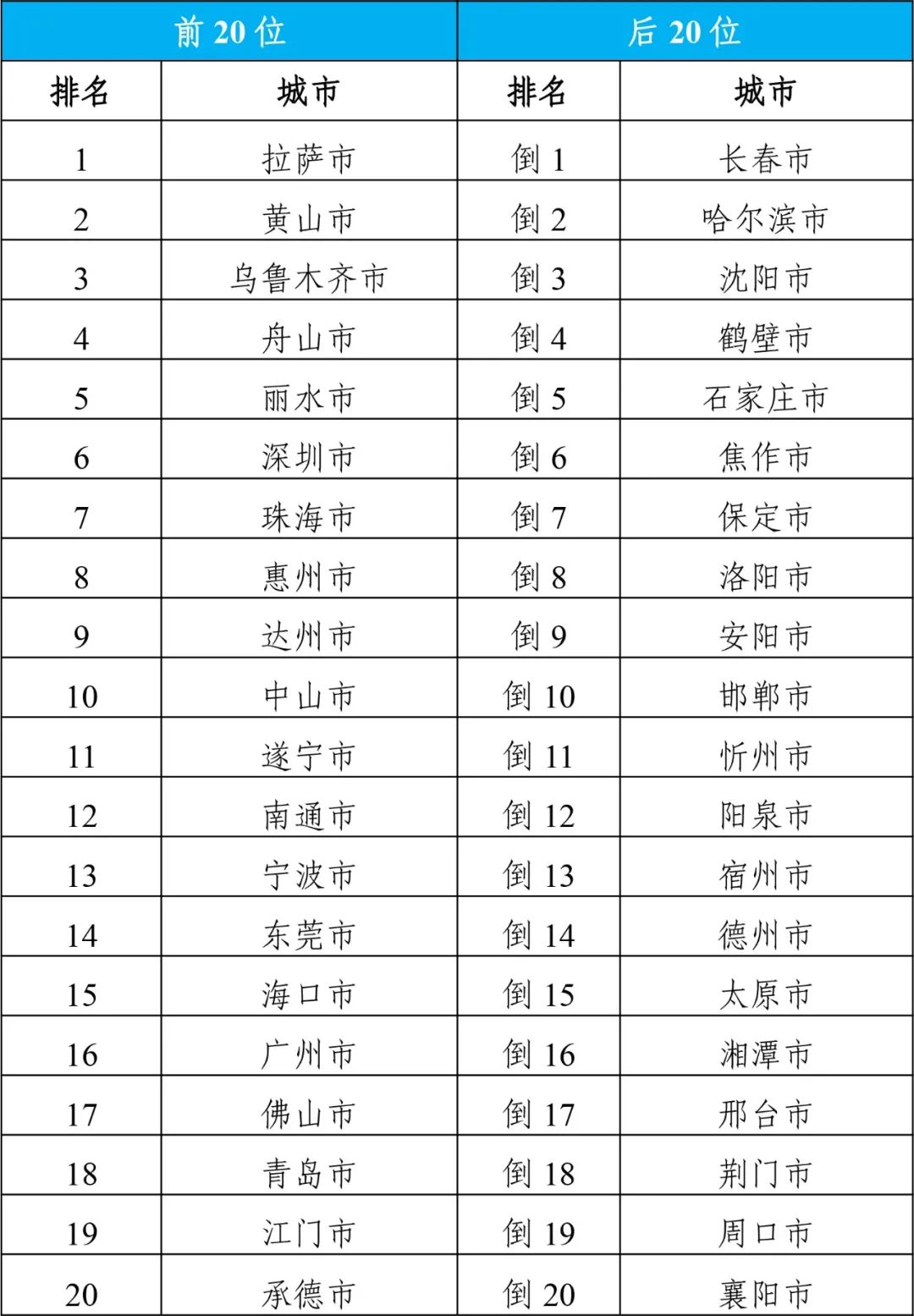 2024年新澳门今晚开奖结果查询表,揭秘2024年新澳门今晚开奖结果查询表