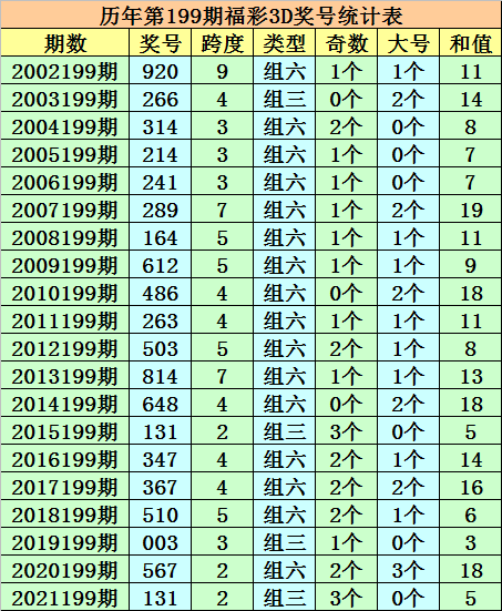 今晚澳门三肖三码开一码,今晚澳门三肖三码开一码，揭示背后的犯罪问题