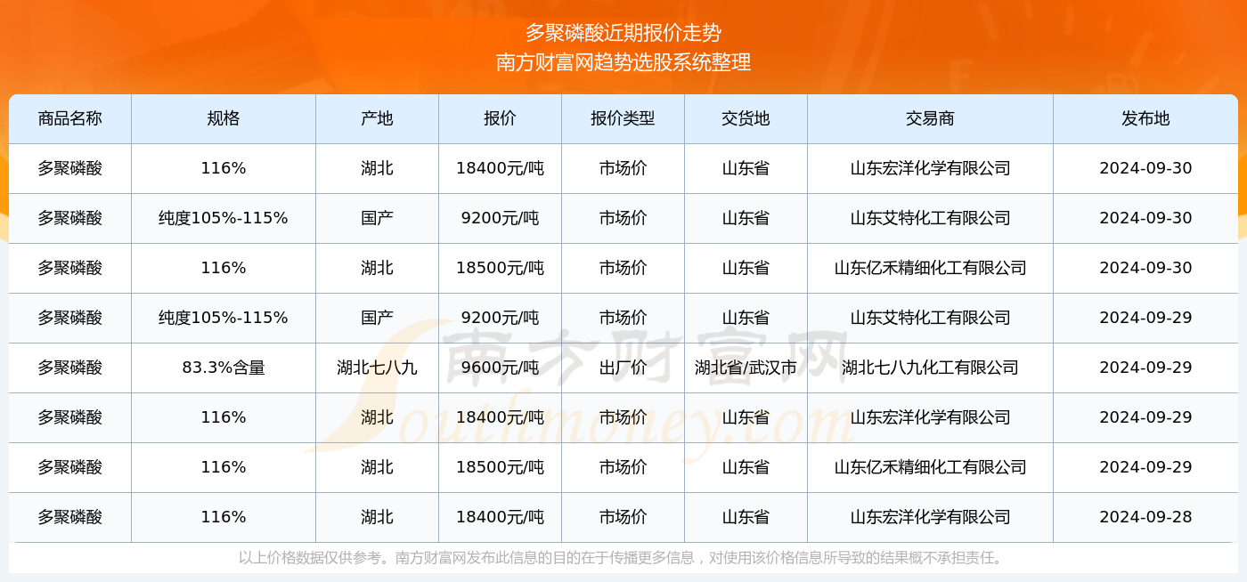 新澳门开奖结果2024开奖记录,澳门新开奖结果2024年开奖记录，探索与期待