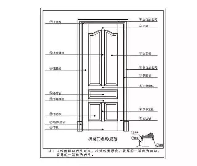 顺手牵羊 第4页