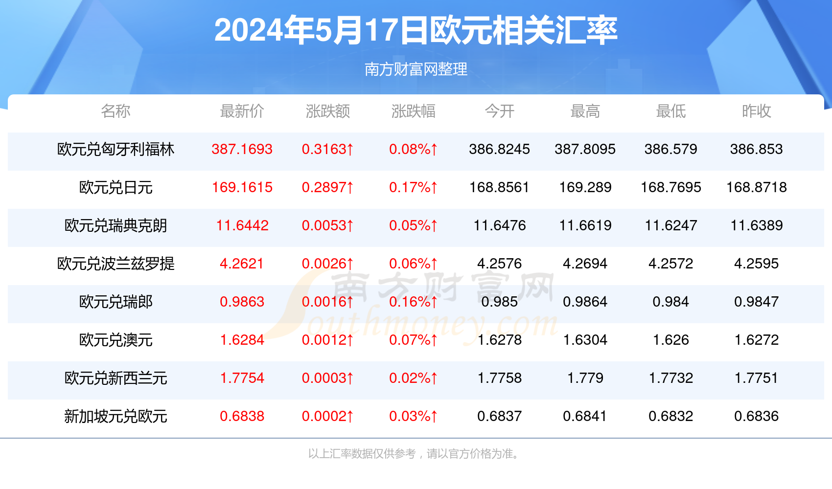 新澳2024年精准资料期期,新澳2024年精准资料期期分析