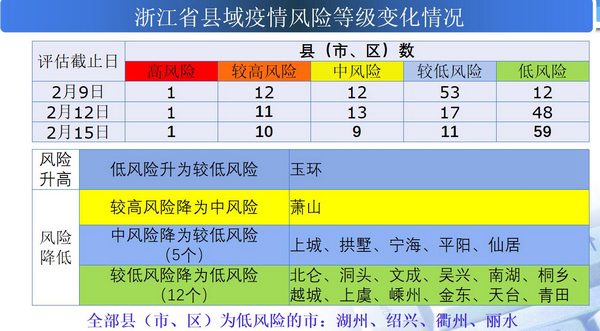 2024一肖一码100精准大全,关于一肖一码在彩票中的精准预测——探索未来的2024年彩票趋势与策略