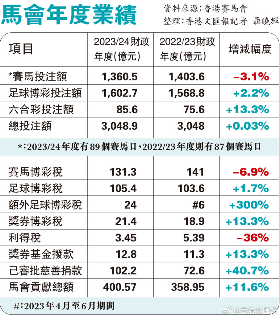 缘木求鱼 第4页