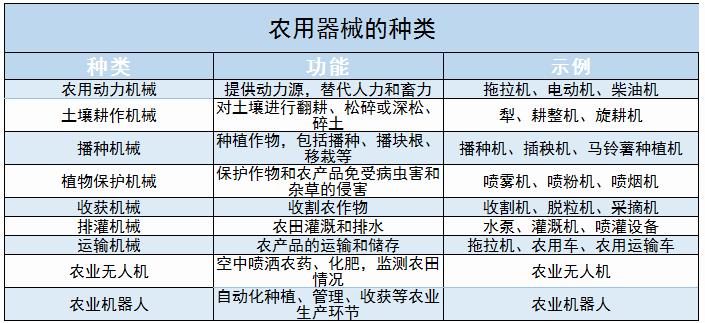 微波粼粼 第3页