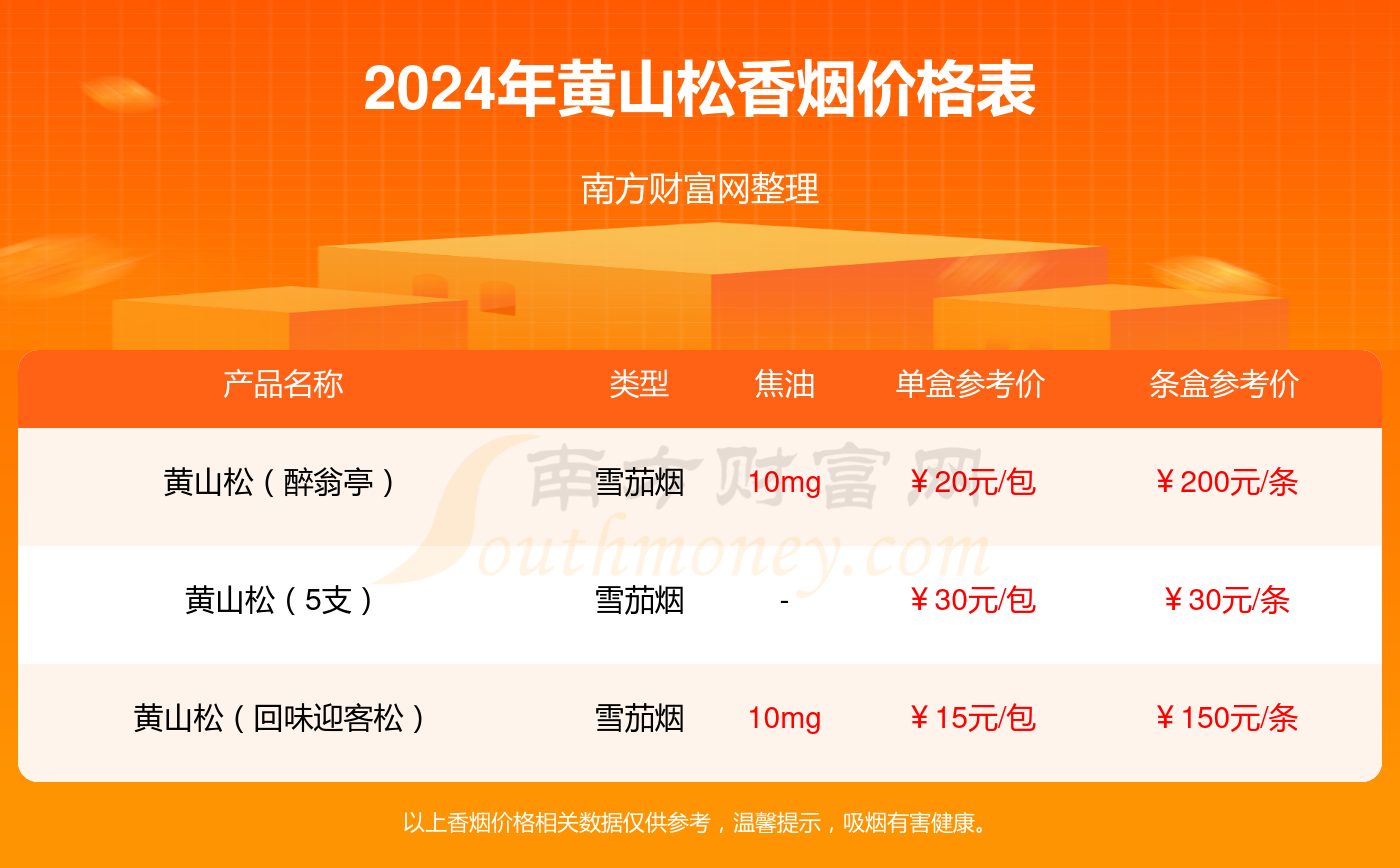 2O24管家婆一码一肖资料,揭秘2O24管家婆一码一肖资料，探寻背后的秘密